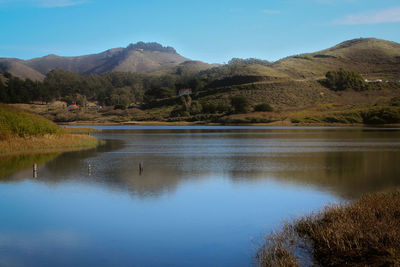 Scenic view of lake against sky