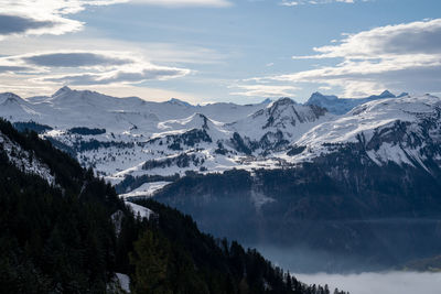 Scenic view of snowcapped mountains against sky