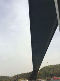 Low angle view of bridge against sky