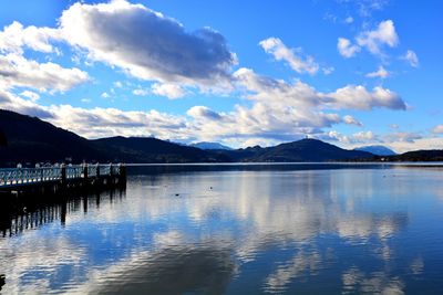 Scenic view of lake against sky