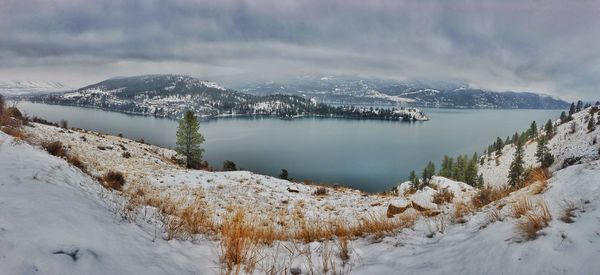 Scenic view of snow covered mountains snd lake against sky