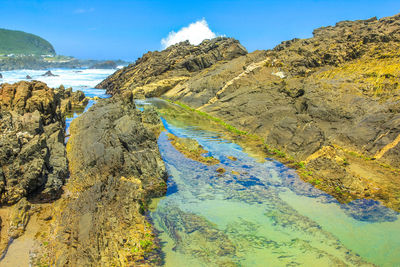 Scenic view of rocks on shore against sky