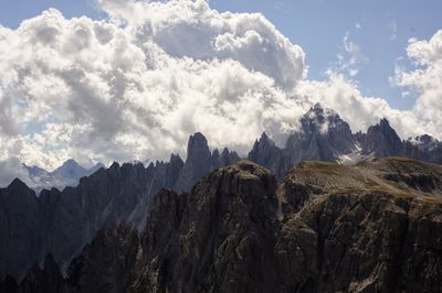 Panoramic view of mountains against sky
