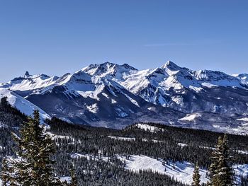 Scenic view of snowcapped mountains against sky