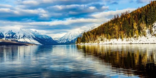 Scenic view of lake by snowcapped mountains against sky