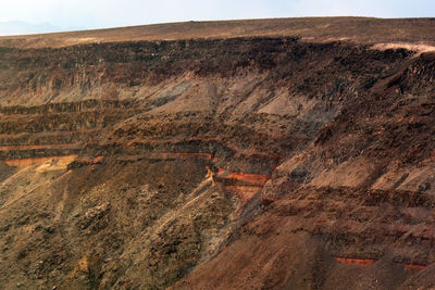 Aerial view of landscape