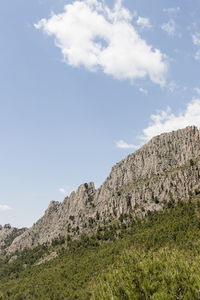 Low angle view of mountain against sky