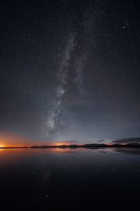 New mexico sunset, milky way, milkyway, astro, sunsets