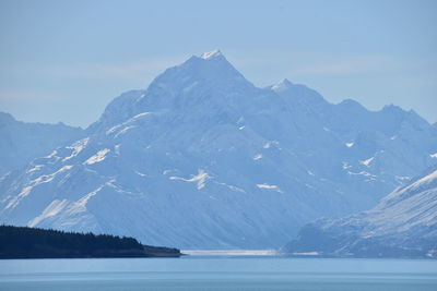 Scenic view of snowcapped mountains by sea against sky