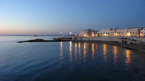 Scenic view of sea at sunset