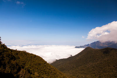 Panoramic view of landscape against sky