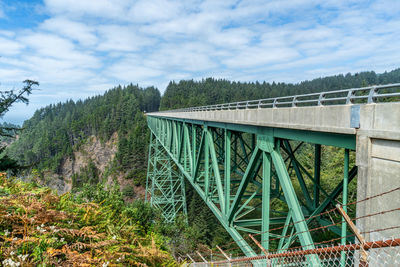 Highway 101 crosses this bridge on the south part of the oregon coast.