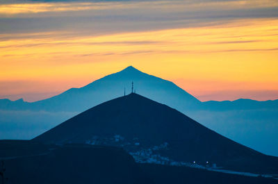 Scenic view of mountain against cloudy sky during sunset