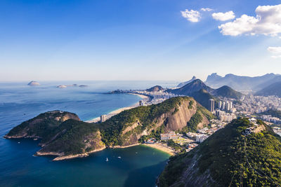 Scenic view of sea and mountains against sky