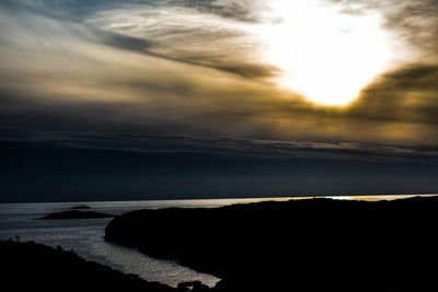 Scenic view of sea at sunset