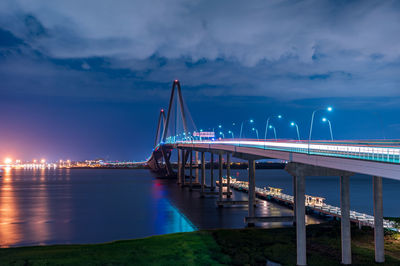 Bridge over river against sky at night