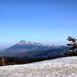 Scenic view of mountains against clear sky