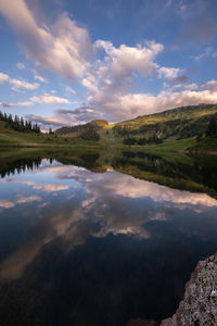 Scenic view of lake against sky