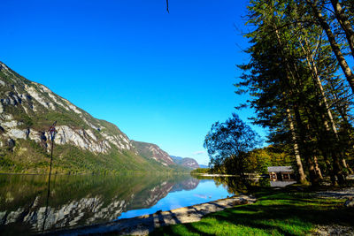 Scenic view of lake against clear blue sky