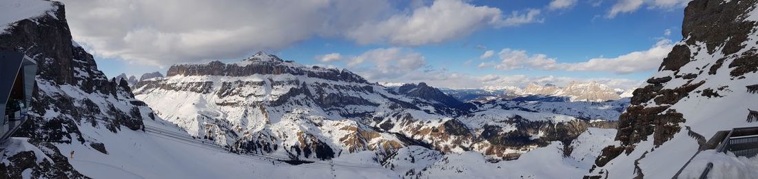 Panoramic view of snowcapped mountains against sky