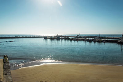 Scenic view of sea against clear sky