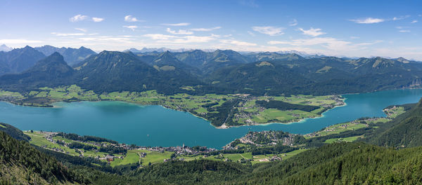 Panoramic view at lake wolfgangsee on a beautiful summer day, austria