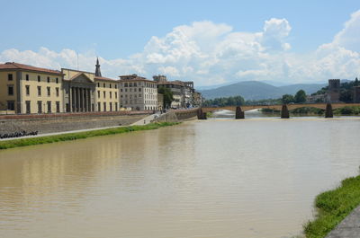 View of buildings by river against cloudy sky
