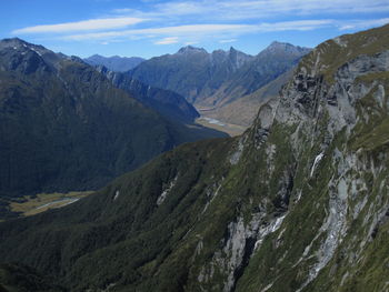 Panoramic view of mountain range against sky