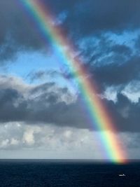 Scenic view of rainbow over sea against sky