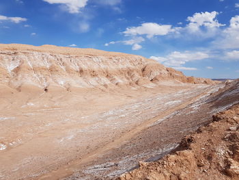 Scenic view of desert against sky