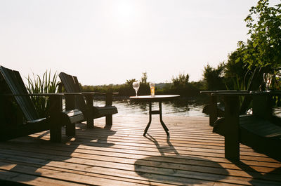 Scenic view of lake against clear sky