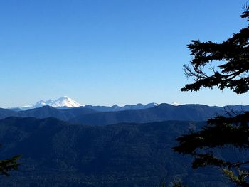 Scenic view of mountains against blue sky