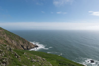 Scenic view of sea and sky