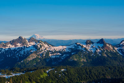 Scenic view of snowcapped mountains against sky