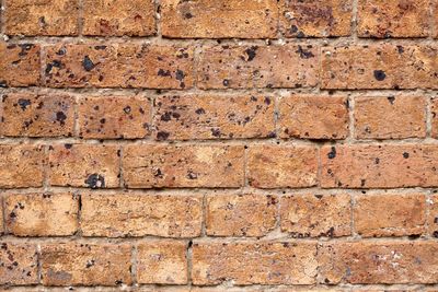 Close-up of brick wall