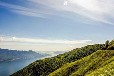 Scenic view of green landscape against sky