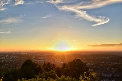 Aerial view of cityscape against sky at sunset