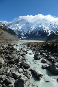 Scenic view of snowcapped mountains against sky