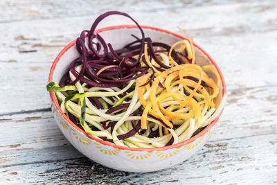 Close-up of noodles in bowl on table