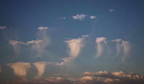 Panoramic view of sky