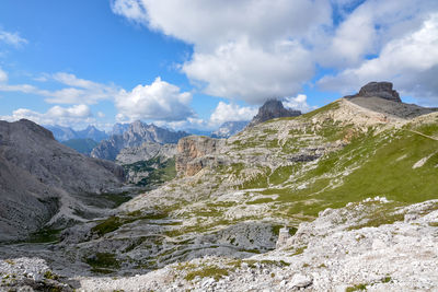 Panoramic view of mountains against sky