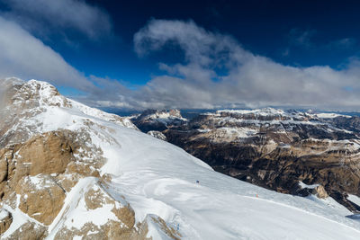 Scenic view of snowcapped mountains against sky