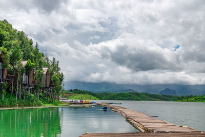 Scenic view of river against sky