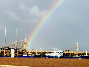 Scenic view of rainbow against sky