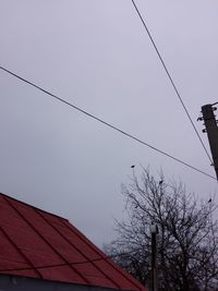 Low angle view of roof and building against sky