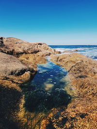 Scenic view of beach against clear blue sky