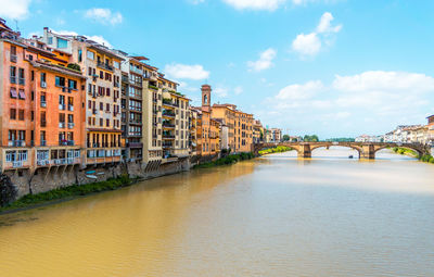 Bridge over river by buildings against sky in city