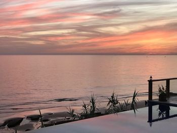 Scenic view of sea against sky at sunset