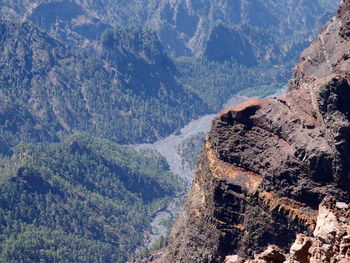 High angle view of mountain range