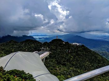 High angle view of landscape against sky